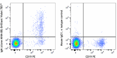 Brilliant Violet 785™ anti-human IgM Antibody (314543)