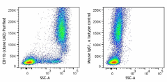 Purified anti-human CD11b Antibody (393102)