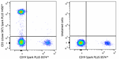 Spark PLUS V450™ anti-human CD3 Antibody (344877)