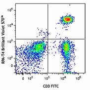 Brilliant Violet 570™ anti-human CD4 Antibody (300533)