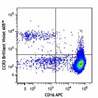 Brilliant Violet 605™ anti-human CD193 (CCR3) Antibody (310715)
