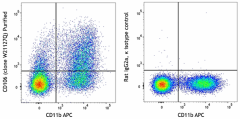 Purified anti-mouse CD106 Antibody (166102)