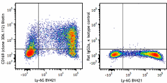 Biotin anti-mouse CD169 (Siglec-1) Antibody (142432)