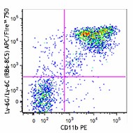 APC/Fire™ 750 anti-mouse Ly-6G/Ly-6C (Gr-1) Antibody (108455)