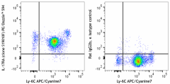 PE/Dazzle™ 594 anti-mouse CD217 (IL-17RA) Antibody (106905)