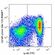 Brilliant Violet 605™ anti-mouse CD169 (Siglec-1) Antibody (142413)