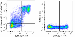 StarBright UltraViolet 740 anti-mouse/human CD11b Antibody (101274)