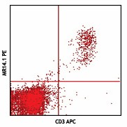 Purified anti-mouse H-Y TCR Antibody (140602)