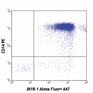Alexa Fluor® 647 anti-human IL-1β Antibody (508207)