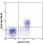 FITC anti-mouse CD3ε Antibody (100305)