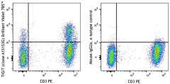 Brilliant Violet 785™ anti-human TIGIT (VSTM3) Antibody (372735)
