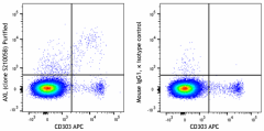Purified anti-human AXL Antibody (386202)