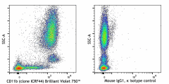 Brilliant Violet 750™ anti-human CD11b Antibody (301373)