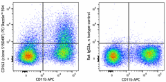 PE/Dazzle™ 594 anti-mouse CD163 Antibody (156709)