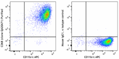 Purified anti-rat CD68 Recombinant Antibody (201002)
