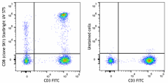 StarBright UltraViolet 575 anti-human CD8 Antibody (344737)