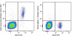 Brilliant Violet 785™ anti-human CD24 Antibody (311141)