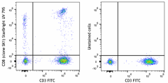 StarBright UltraViolet 795 anti-human CD8 Antibody (344749)