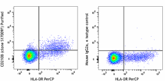 Purified anti-human CD210b (IL-10RB) Antibody (396802)