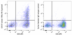 PE/Cyanine5 anti-mouse CD137 Antibody (106123)