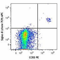APC anti-human Siglec-8 Antibody (347105)