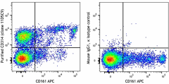 Purified anti-rat CD314 (NKG2D) Antibody (206302)