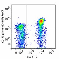 PerCP anti-human CD197 (CCR7) Antibody (353241)