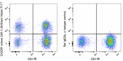 Brilliant Violet 711™ anti-human CX3CR1 Antibody (341629)
