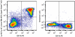 Spark Violet™ 423 anti-mouse Ly-6G/Ly-6C (GR-1) Antibody (108471)