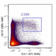 Purified anti-mouse Ly-6A/E (Sca-1) (Maxpar® Ready) Antibody (108135)
