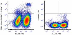 PE/Fire™ 700 anti-mouse CD11c Recombinant Antibody (161107)