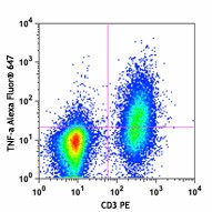 Alexa Fluor® 647 anti-mouse TNF-α Antibody (506314)