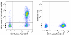 StarBright UltraViolet 795 anti-human CD94 Antibody (305534)