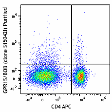 Purified anti-mouse GPR15/BOB Antibody (154602)