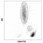 FITC anti-human CD45 Antibody (304005)