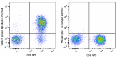 Purified anti-human CD127 (IL-7Rα) Recombinant Antibody (375702)