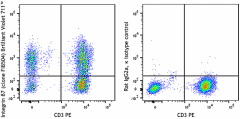 Brilliant Violet 711™ anti-human/mouse integrin β7 Antibody (321239)