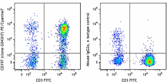 PE/Cyanine7 anti-human CD197 (CCR7) Antibody (353225)