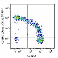 Brilliant Violet 510™ anti-human CD45RO Antibody (304245)