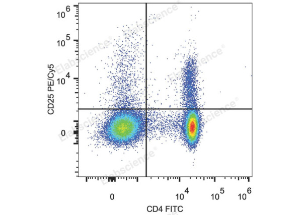 PE/Cyanine5 Anti-Mouse CD25 Antibody[PC-61.5.3] (E-AB-F1102UG)