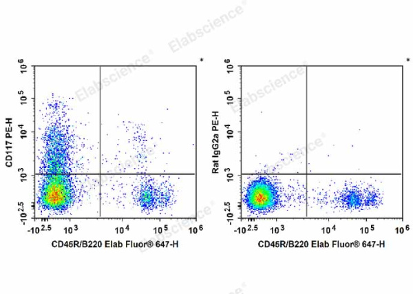 PE Anti-Mouse CD117/c-Kit Antibody[2B8] (E-AB-F1092D)