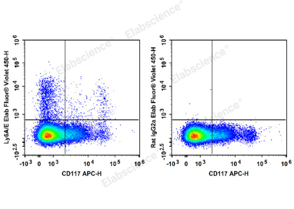 Elab Fluor® Violet 450 Anti-Mouse Ly6A/E(Sca-1) Antibody[D7] (E-AB-F1191Q)
