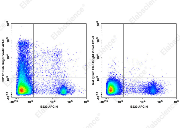 Elab Bright™ Violet 421 Anti-Mouse CD117/c-Kit Antibody[2B8] (E-AB-F1092Q2)