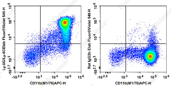 Elab Fluor® Violet 540 Anti-Mouse Ly-6G/Ly-6C (Gr-1) Antibody[RB6-8C5] (E-AB-F1120UT3)
