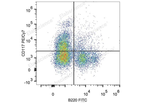 PE/Cyanine7 Anti-Mouse CD117/c-Kit Antibody[2B8] (E-AB-F1092UH)
